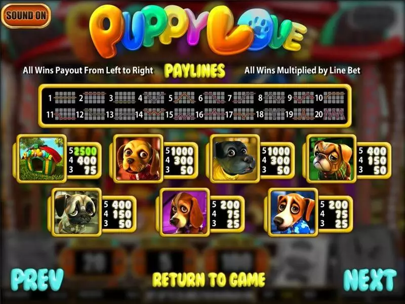 Play Puppy Love Slot Info and Rules