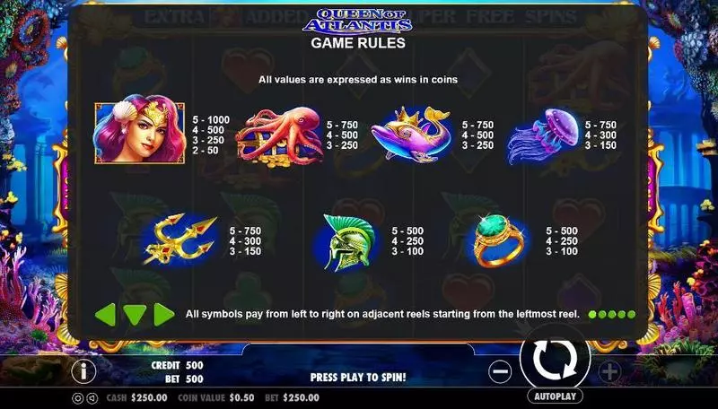 Play Queen of Atlantis Slot Info and Rules
