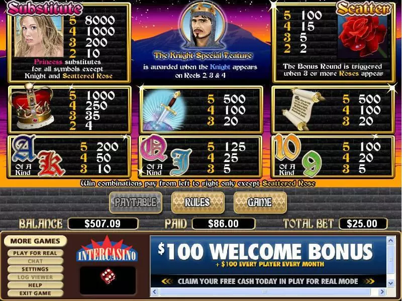 Play Quest of Kings Slot Info and Rules