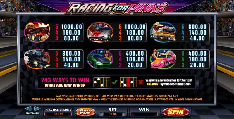 Play Racing For Pinks Slot Info and Rules