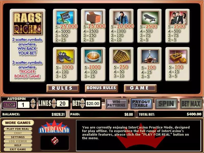 Play Rags to Riches 20 Lines Slot Info and Rules
