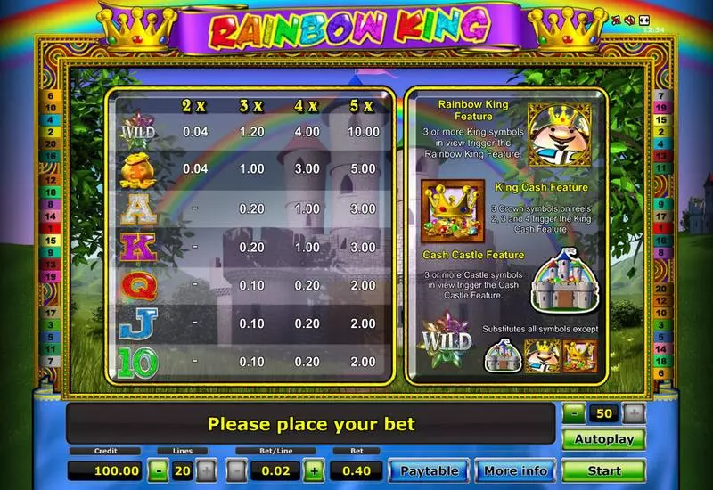 Play Rainbow King Slot Info and Rules
