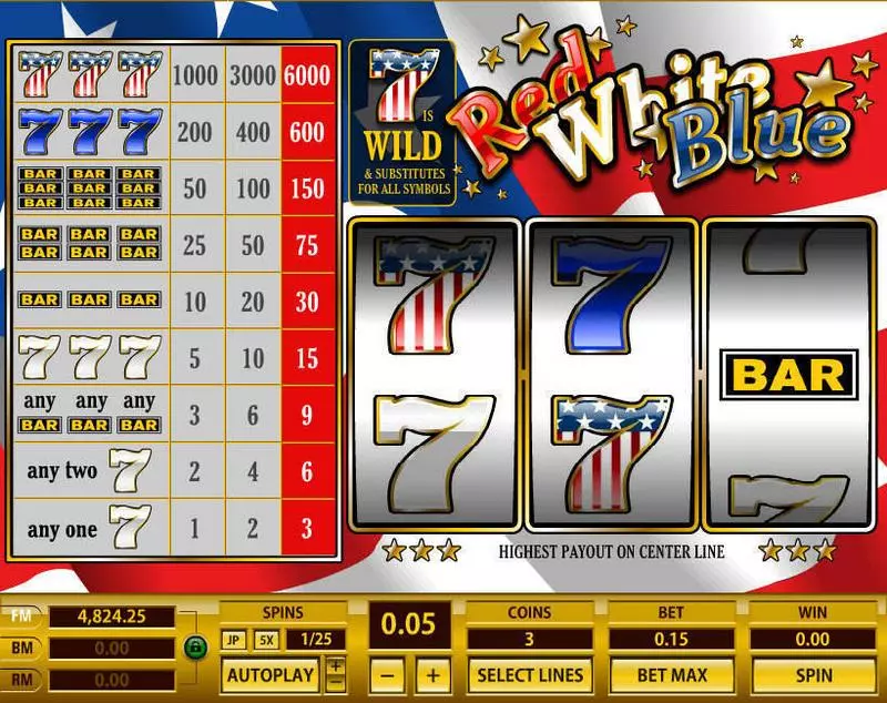 Play Red White Blue 1 Line Slot Main Screen Reels