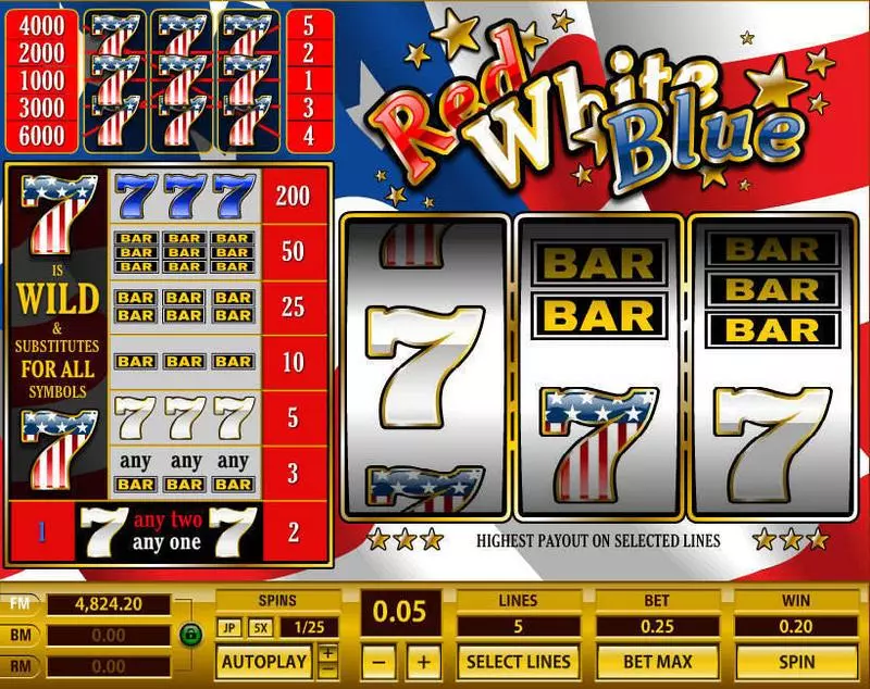 Play Red White Blue 5 Lines Slot Main Screen Reels