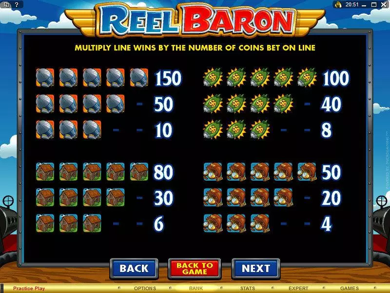 Play Reel Baron Slot Info and Rules