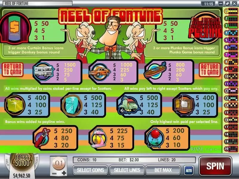 Play Reel of Fortune Slot Info and Rules