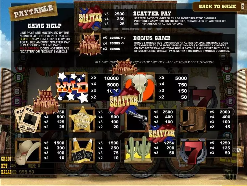 Play Reel Outlaws Slot Info and Rules