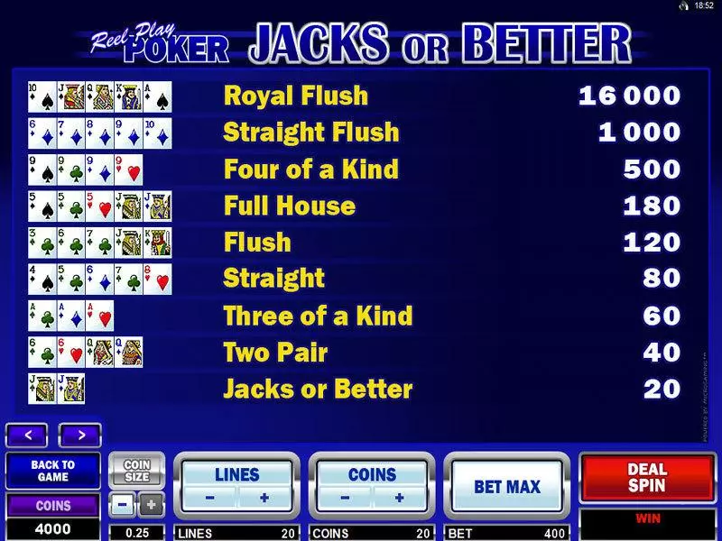 Play Reel Play Poker - Jacks or Better Slot Info and Rules