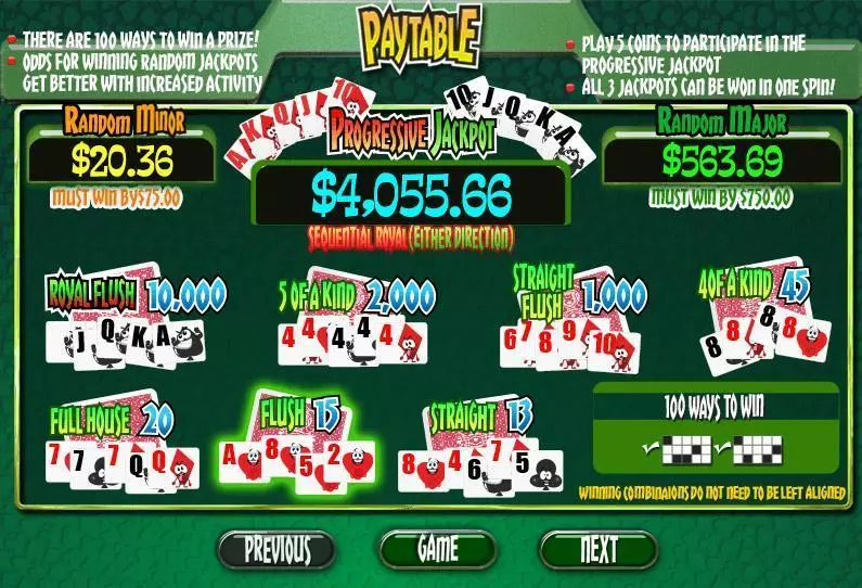 Play Reel Poker Slot Info and Rules