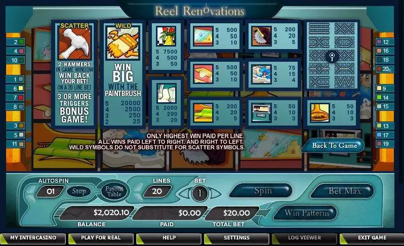 Play Reel Renovations Slot Info and Rules
