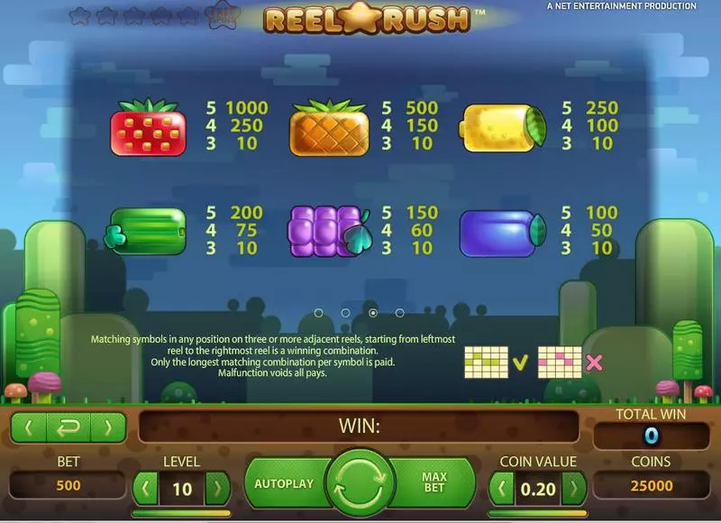 Play Reel Rush Slot Info and Rules