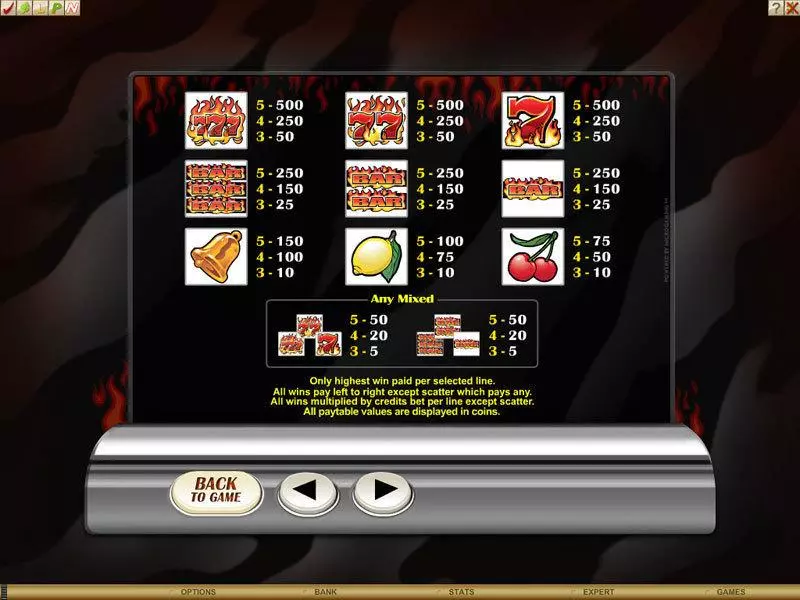 Play Retro Reels - Extreme Heat Slot Info and Rules