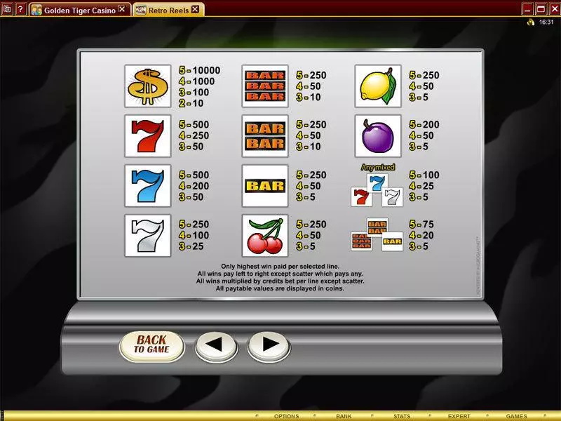 Play Retro Reels Slot Info and Rules