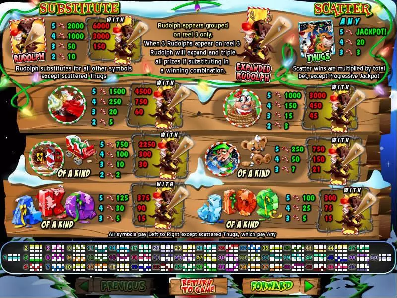 Play Return of the Rudolph Slot Info and Rules