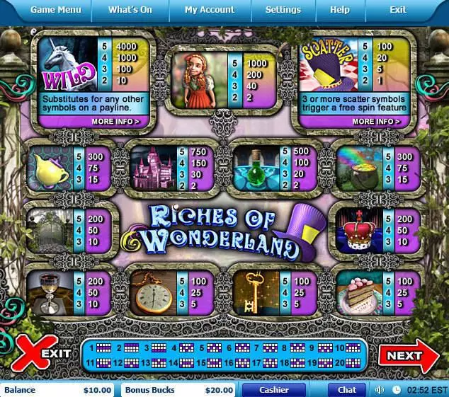 Play Riches of Wonderland Slot Info and Rules