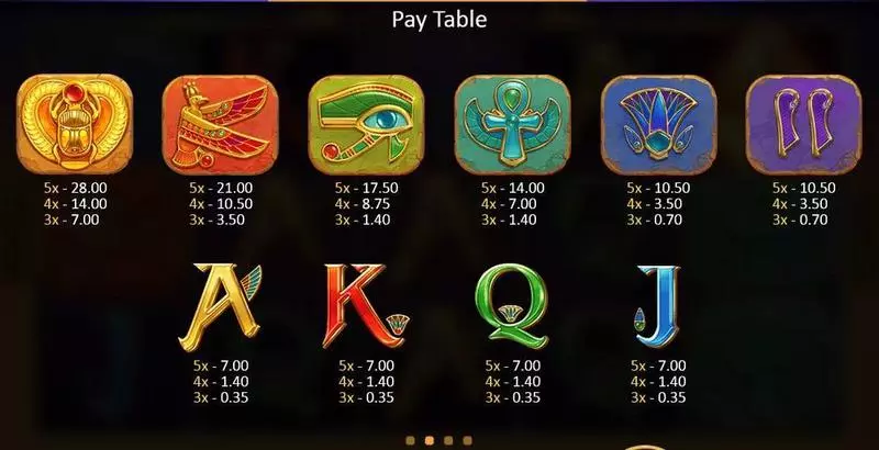 Play Rise of Egypt Slot Paytable
