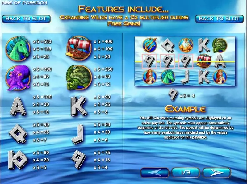 Play Rise of Poseidon Slot 