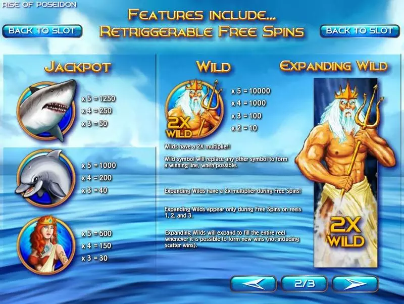 Play Rise of Poseidon Slot Info and Rules