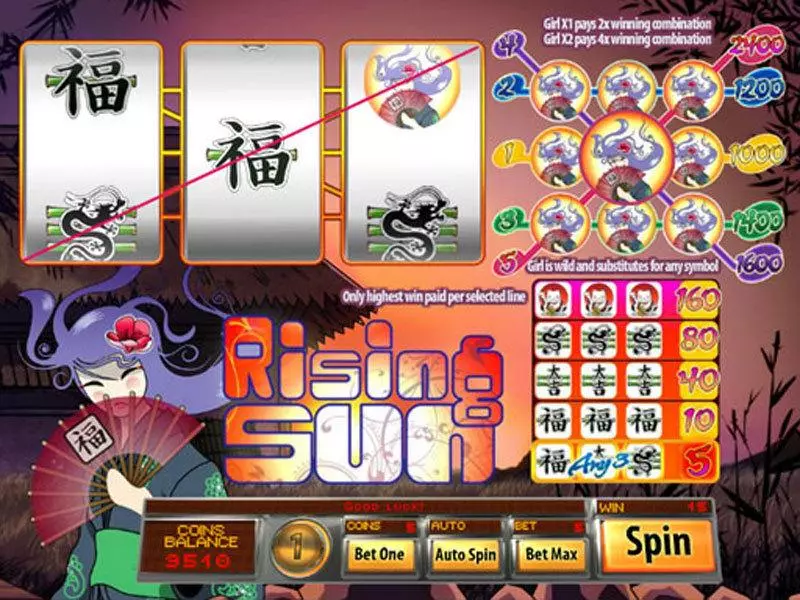Play Rising Sun Classic Slot Main Screen Reels