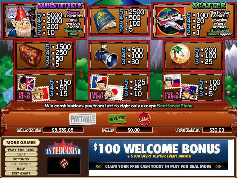 Play Roamin' Gnome Slot Info and Rules