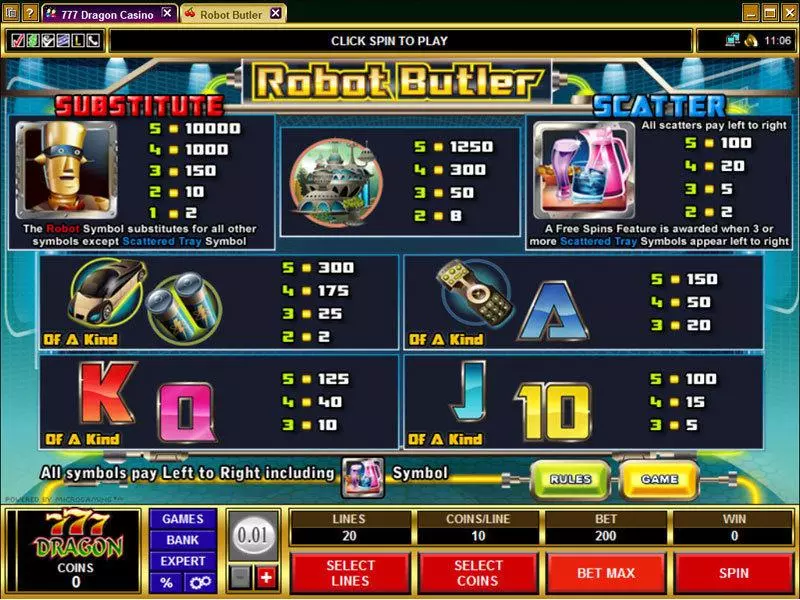 Play Robot Butler Slot Info and Rules