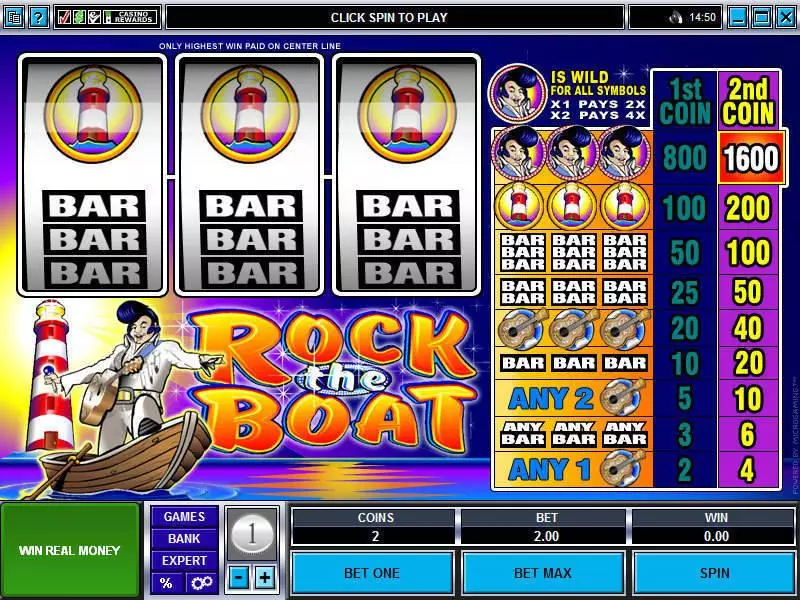 Play Rock the Boat Slot Main Screen Reels