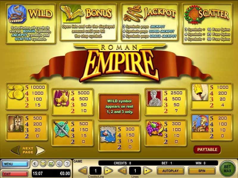 Play Roman Empire Slot Info and Rules