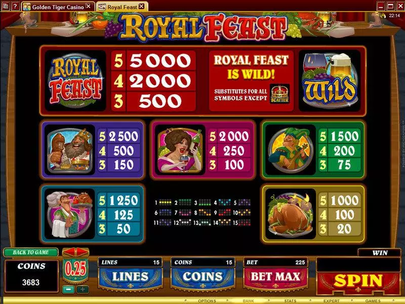 Play Royal Feast Slot Info and Rules