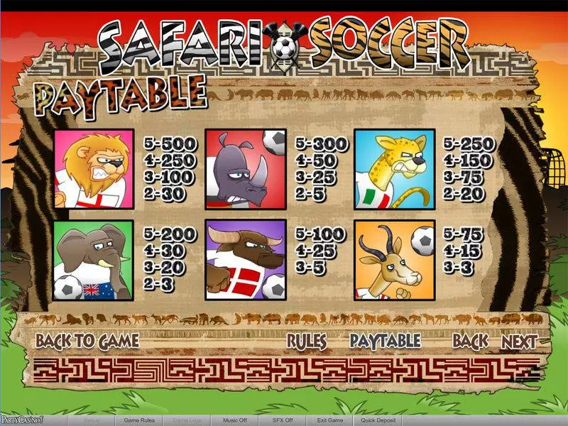 Play Safari Soccer Slot Info and Rules