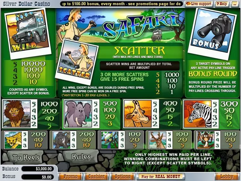 Play Safari Slot Info and Rules