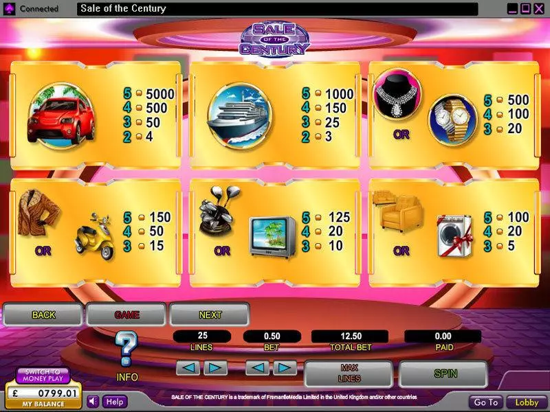 Play Sale of the Century Slot Info and Rules