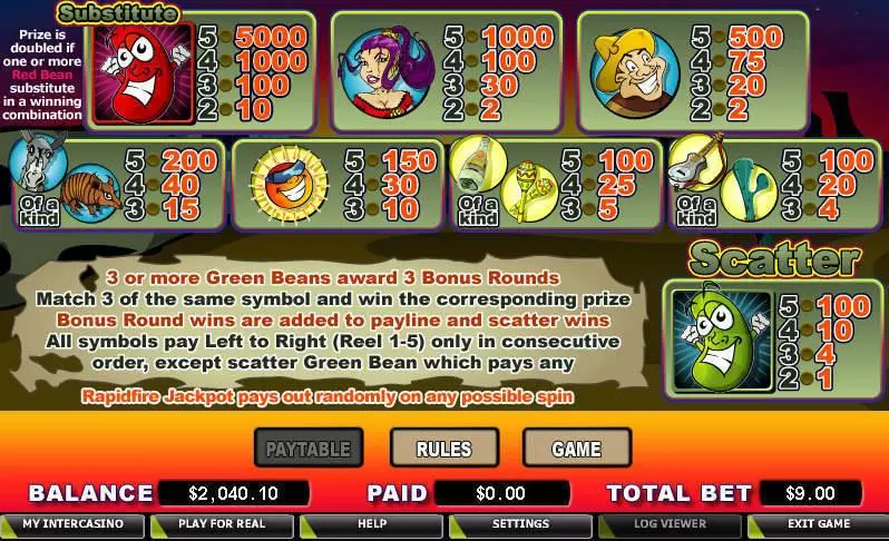 Play Salsa Slot Info and Rules