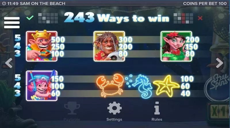 Play Sam on the Beach Slot Info and Rules