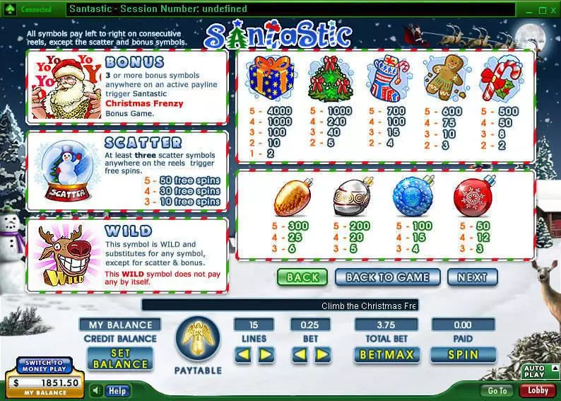 Play SantaStic Slot Info and Rules