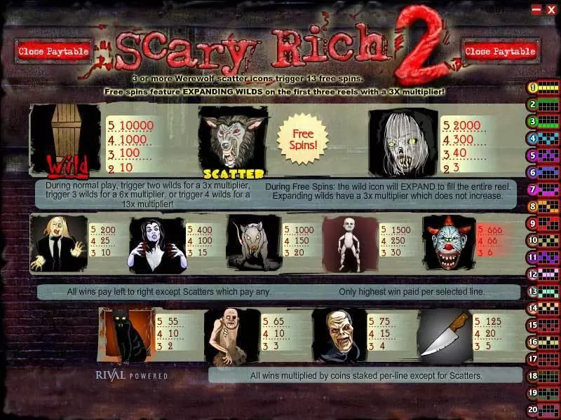 Play Scary Rich 2 Slot Info and Rules