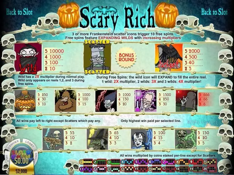 Play Scary Rich Slot Info and Rules