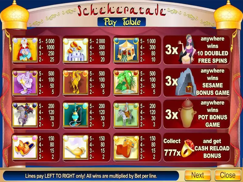 Play Scheherazade Slot Info and Rules
