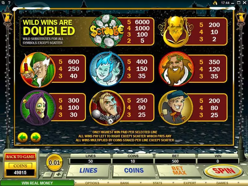 Play Scrooge Slot Info and Rules
