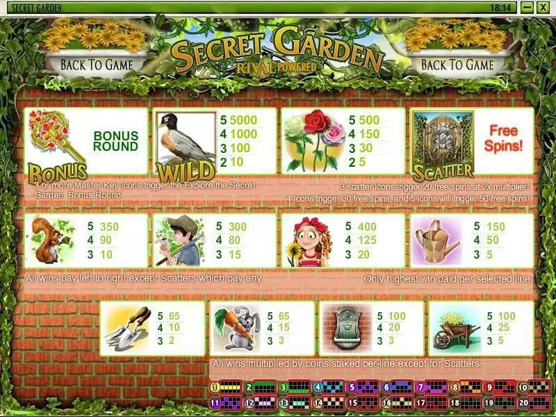 Play Secret Garden Slot Info and Rules