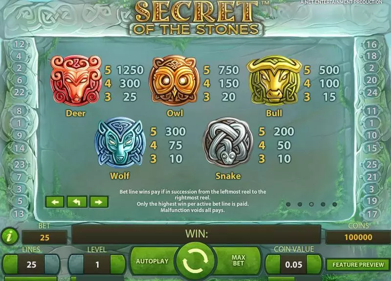 Play Secret of the Stones Slot Info and Rules