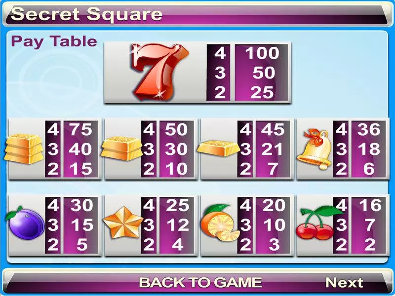 Play Secret Square Slot Info and Rules