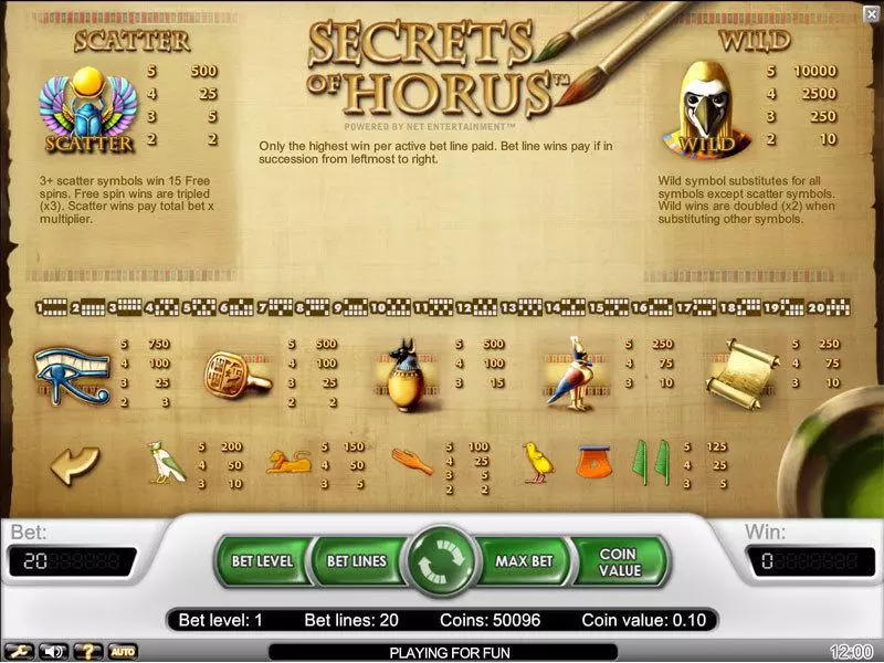Play Secrets of Horus Slot Info and Rules