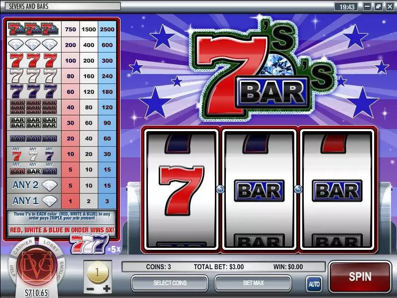 Play Sevens and Bars Slot Main Screen Reels