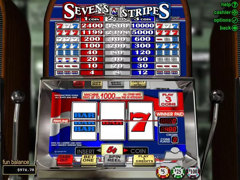 Play Sevens and Stripes Slot Main Screen Reels