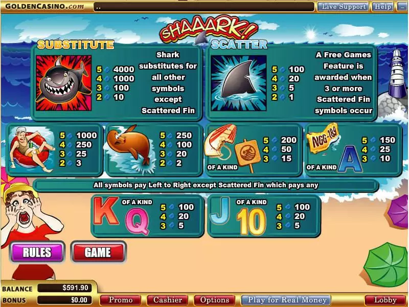 Play Shaaark Slot Info and Rules