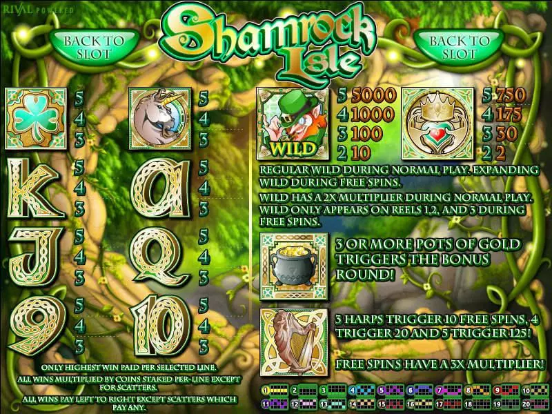 Play Shamrock Isle Slot Info and Rules