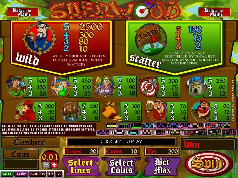 Play Sherwood Slot Info and Rules