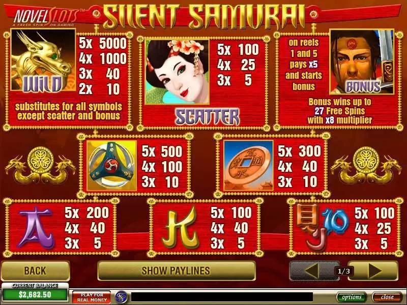 Play Silent Samurai Slot Info and Rules