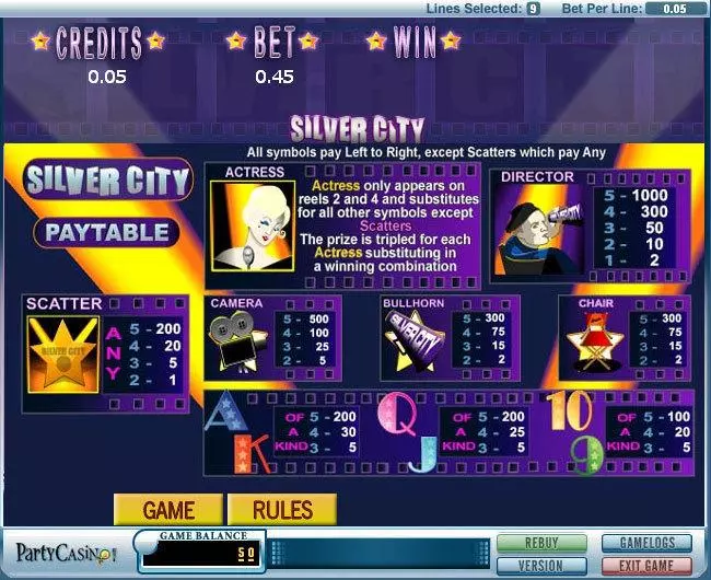 Play Silver City Slot Info and Rules