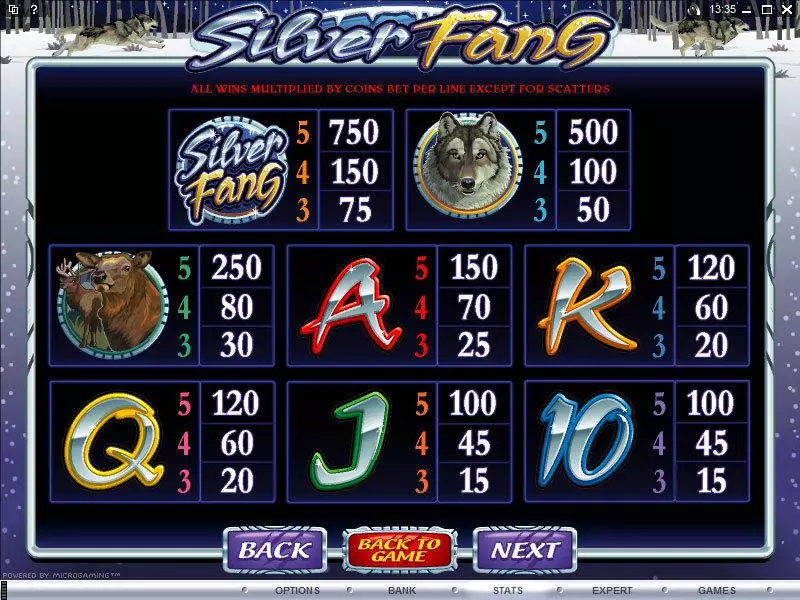Play Silver Fang Slot Info and Rules